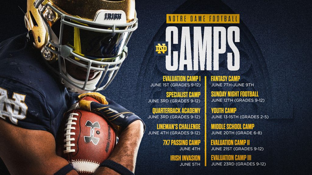 quarterback camps for youth - Not For Everyone