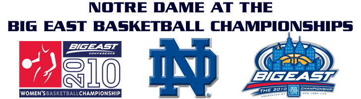 Notre Dame at the BIG EAST Basketball Championships