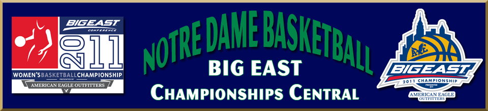 Notre Dame Basketball BIG EAST Championships Ceentral