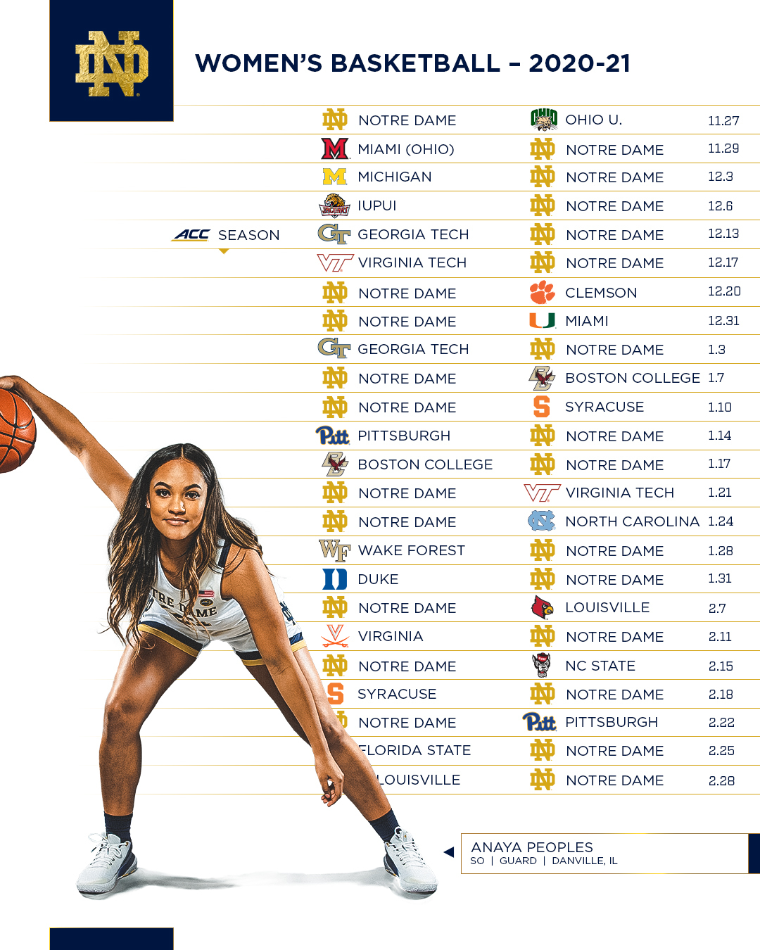 University Of North Dakota Womens Basketball Schedule - University Poin